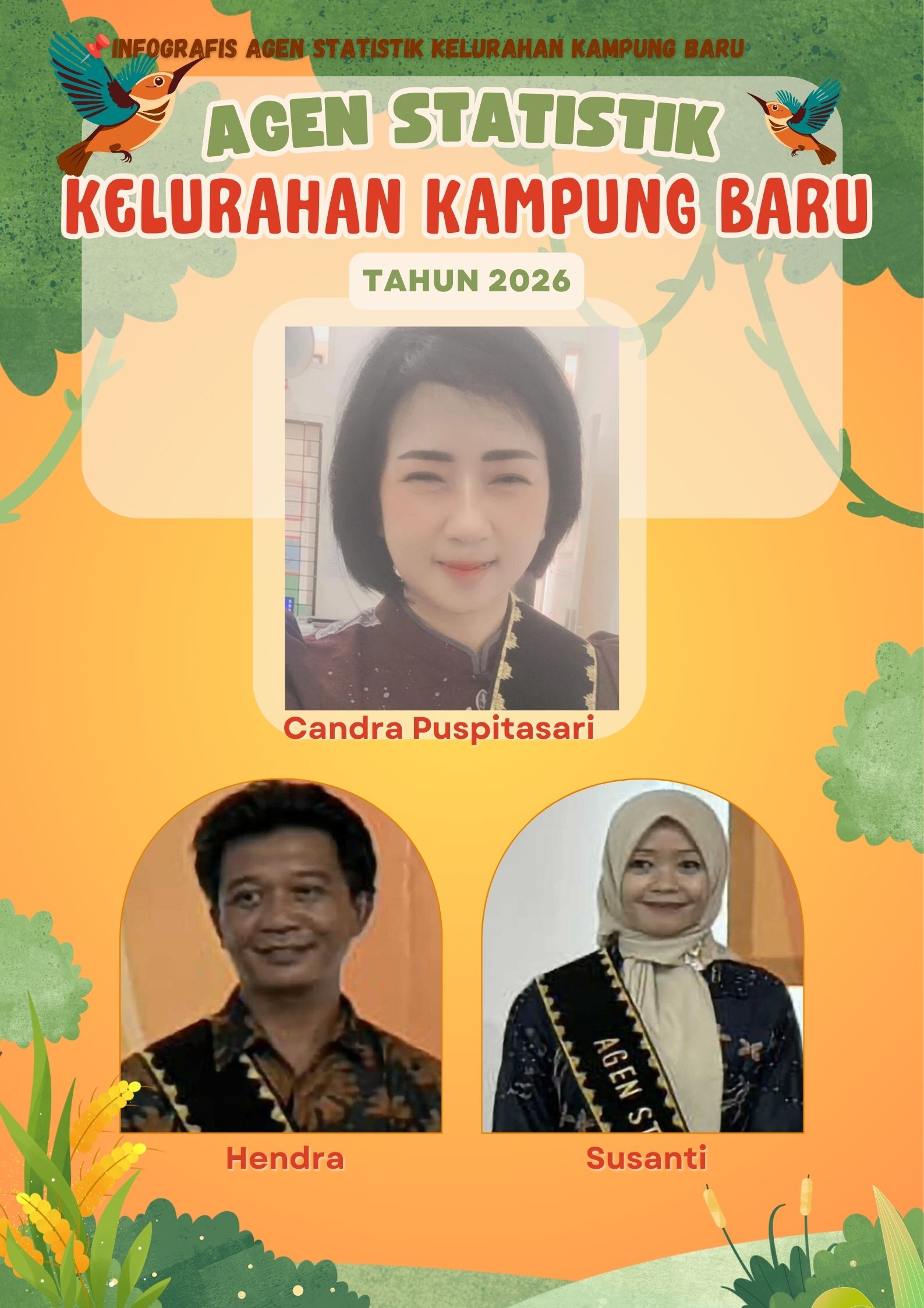 Infografis Agen Cantik (Cinta Statistik) Kelurahan Kampung Baru